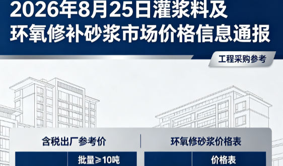 池州2026年8月25日灌浆料及环氧修补砂浆市场价格信息通报